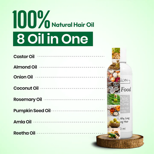 Hair oil + Shampoo ★ 4.8/5 | 10000+ Verified Ratings 200 Product sold in last 24 hours