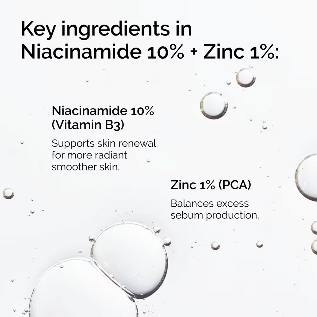 The Ordinary Niacinamide 10% Zinc 1%